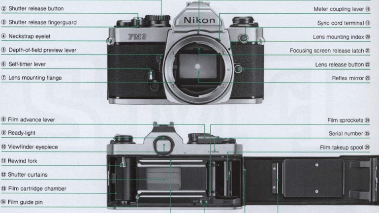 Product image of Nikon FM2 with annotations of buttons and functions.
