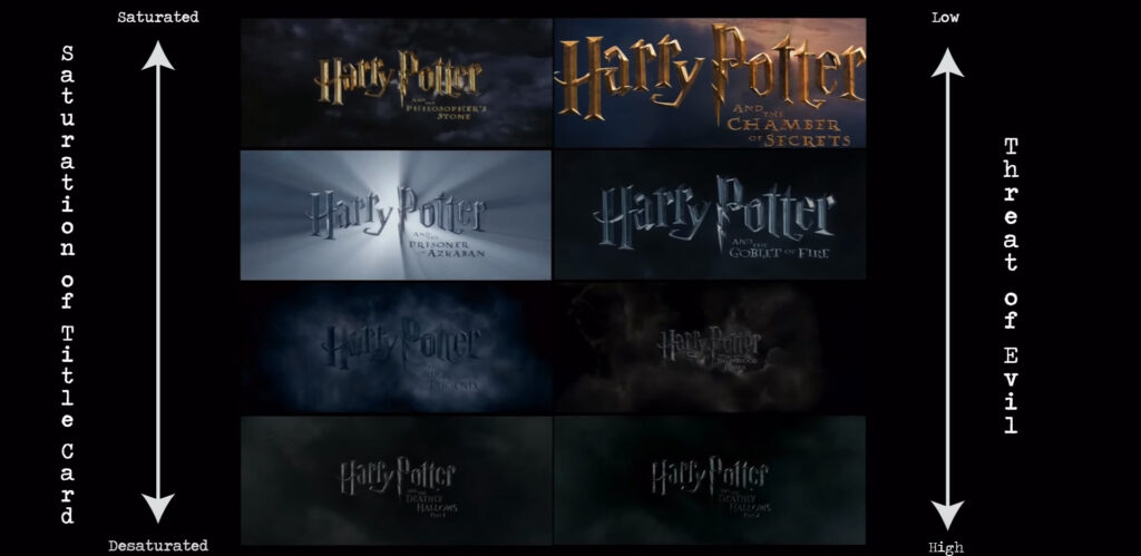 Harry-Potter-titles