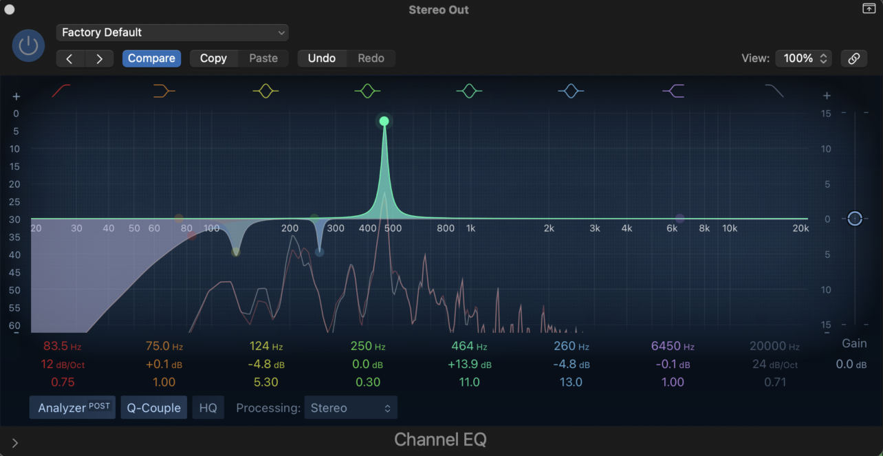 How To Fix Resonant Frequencies In Your Audio